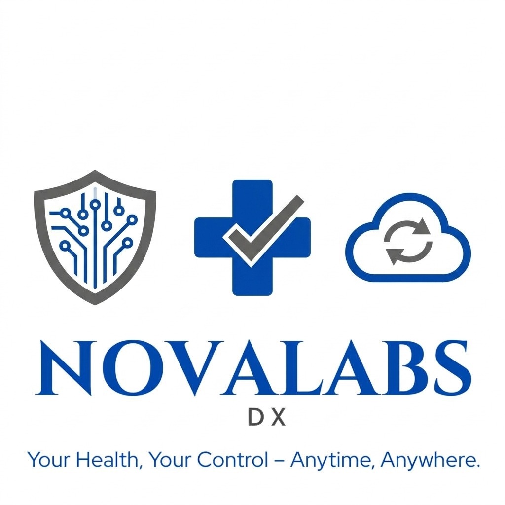 NovaLabs Women's Health Diagnostics governance and compliance icon set: security, medical compliance, and cloud data sync